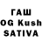 Дистиллят ТГК THC oil Kirill Krivoshein